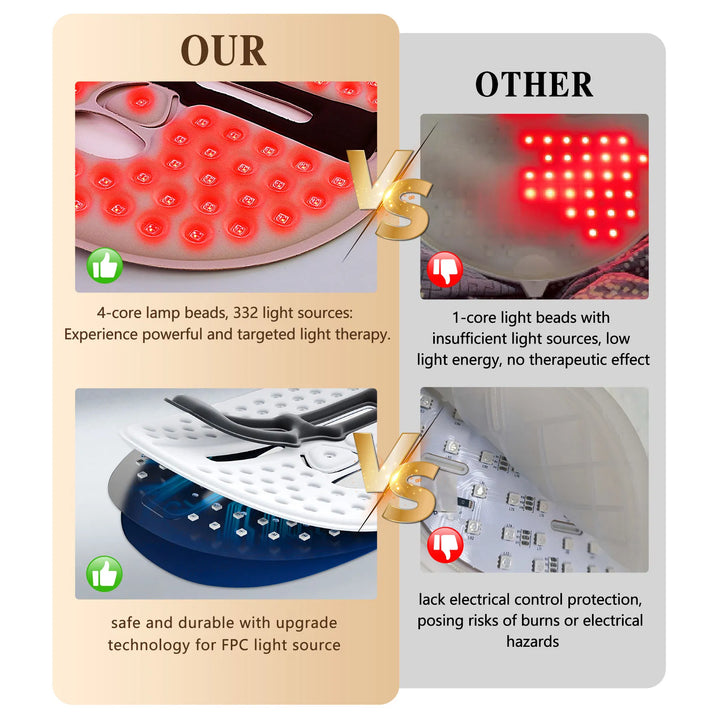 Face mask LED light modes comparison