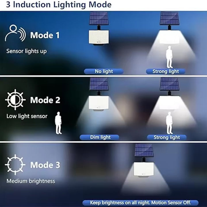 Solar security light remote control