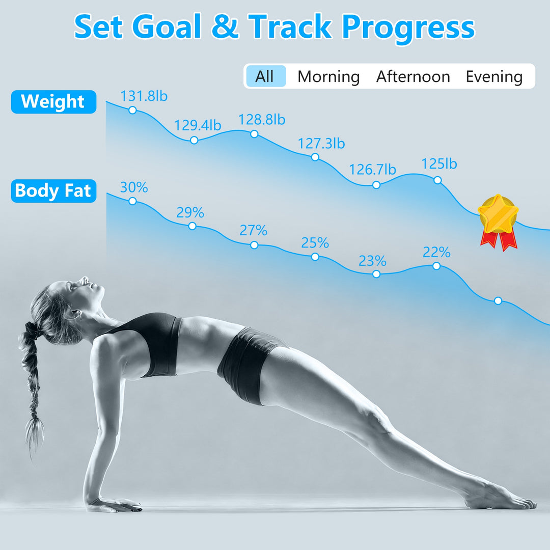 Smart BMI scale app sync metrics display