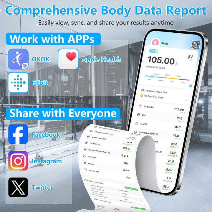 Digital body scale packaging contents