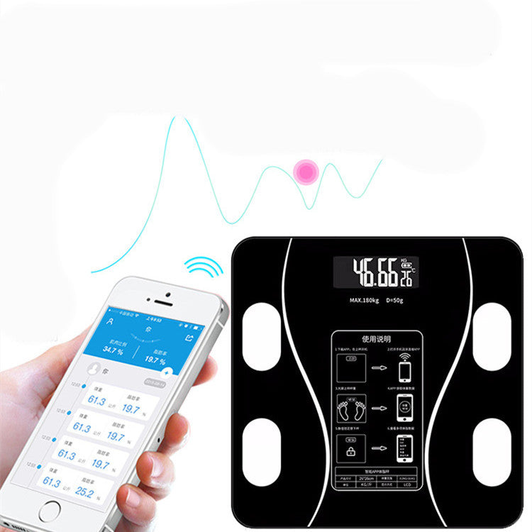 Smart body scale packaging and contents