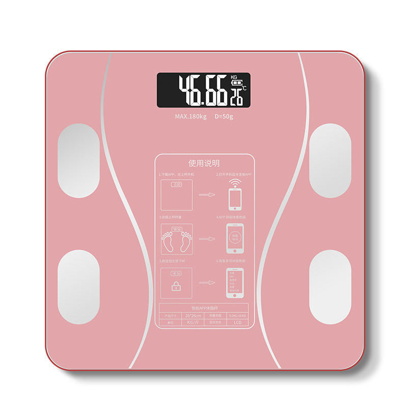 Smart fat scale multiple user profiles