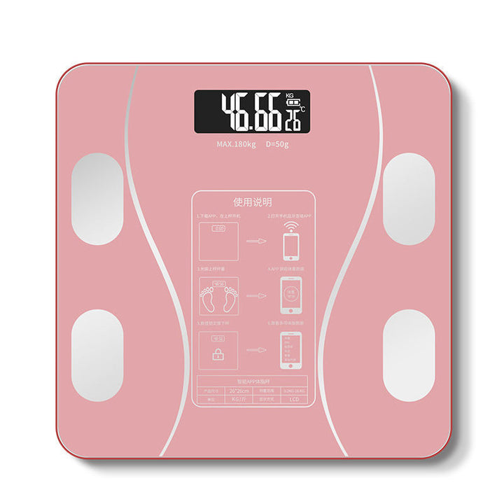 Smart fat scale multiple user profiles