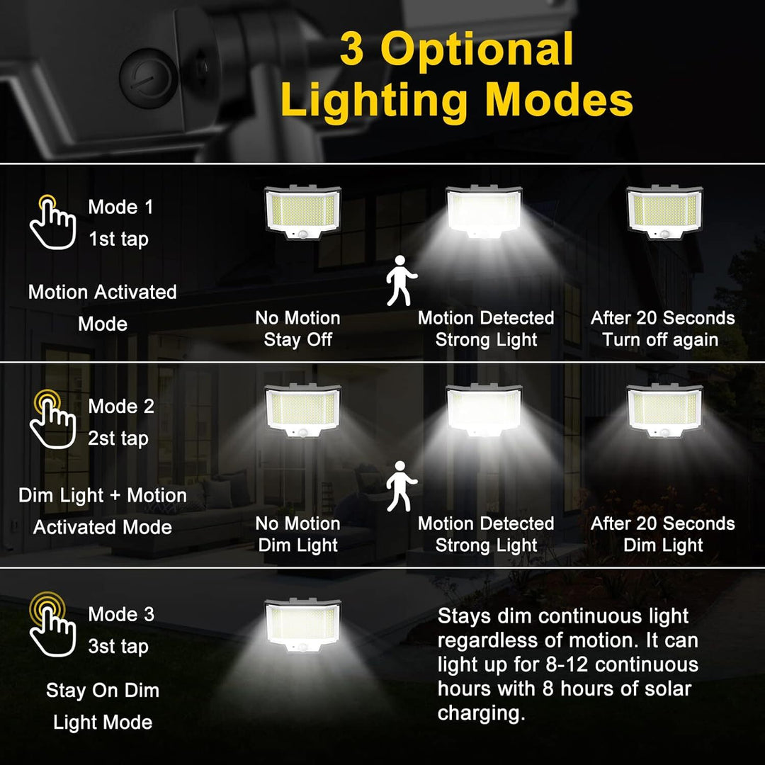 Solar flood light motion sensor wall yard